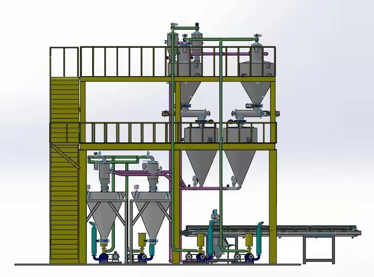 粉体称重计量配比系统